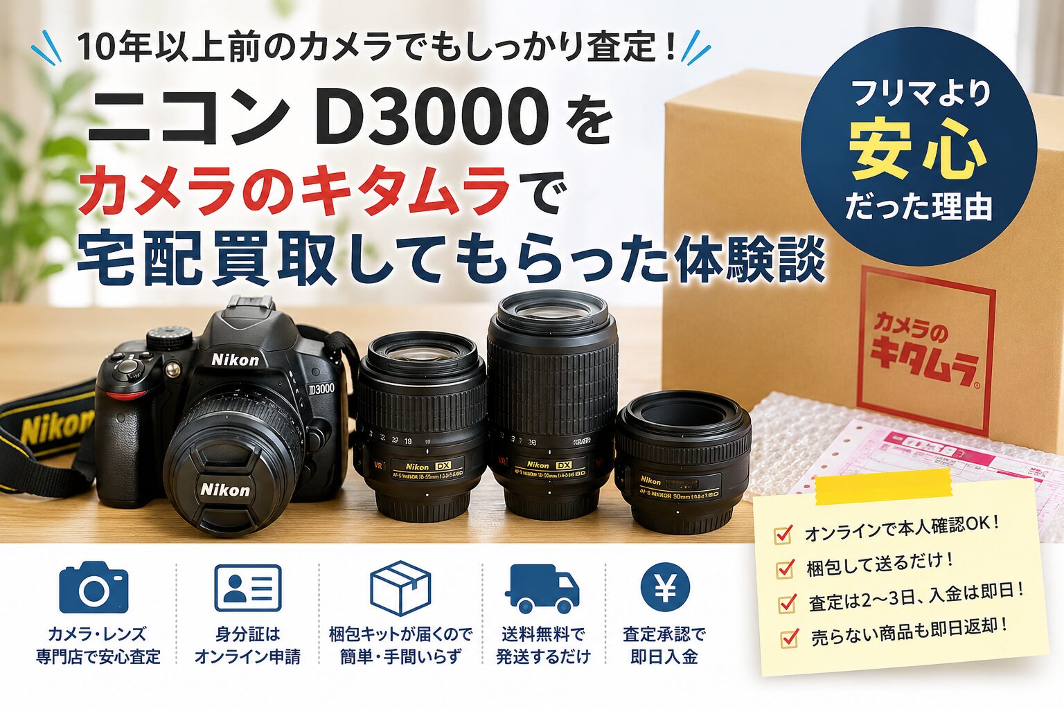 D3000をカメラのキタムラで買い取りアイキャッチ