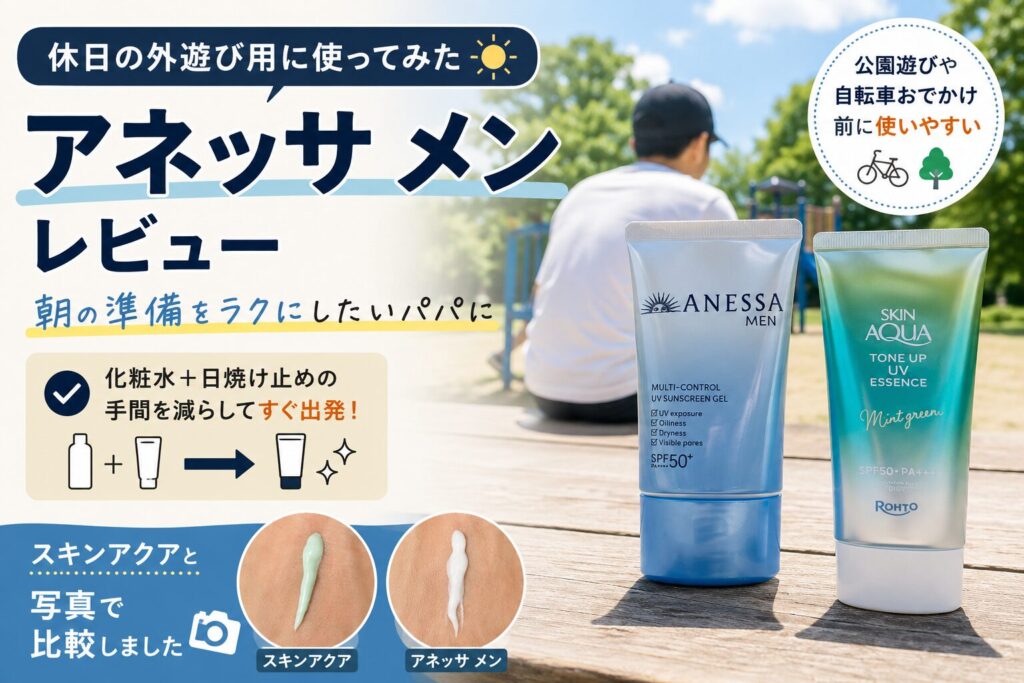 アネッサメンレビュー記事アイキャッチ画像