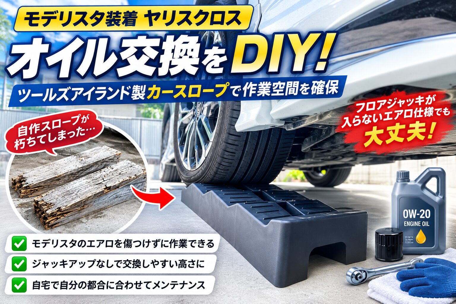 ヤリスクロスのオイル交換DIYアイキャッチ画像